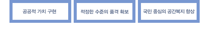 공공적 가치 구현, 적정한 수준의 품격 확보,국민 중심의 공간복지 향상